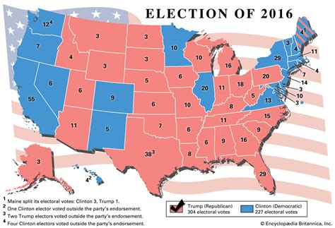  The 2016 Presidential Election: When America Chose Between Two Less Than Ideal Options