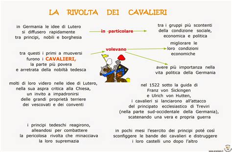 La Rivolta dei Cinque Cavalieri; un episodio controverso nell'epoca Tudor